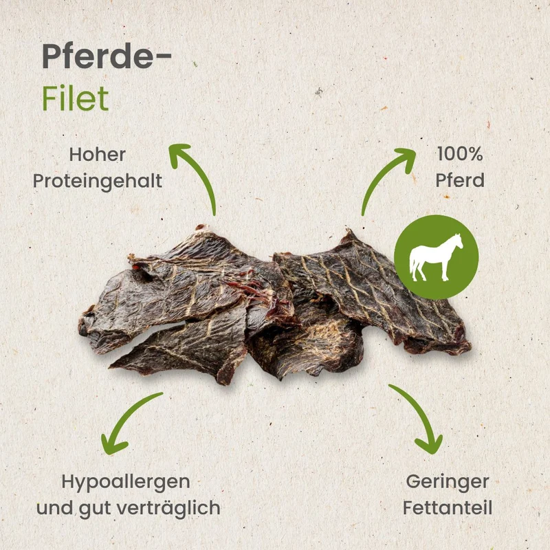 Pferde-Filet