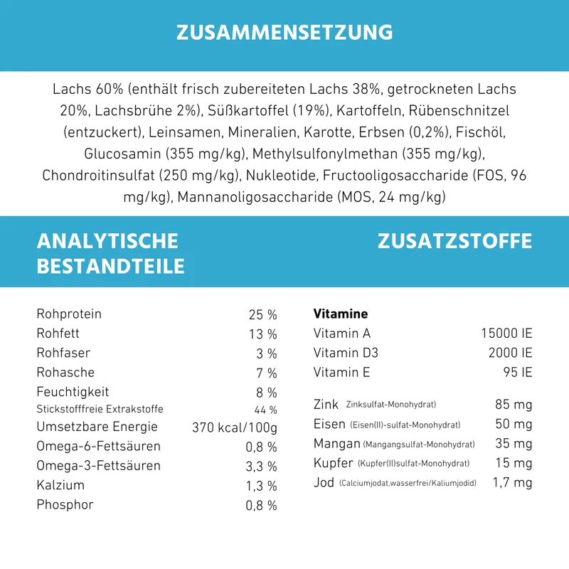 Junior Trockenfutter mit Lachs für Welpen - getreidefrei