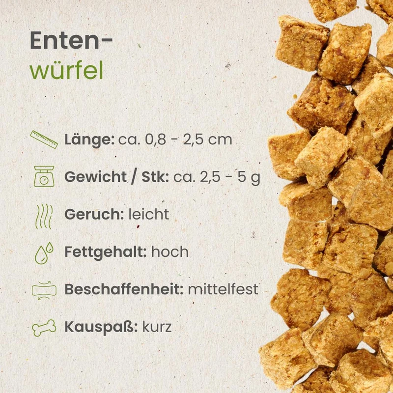 Enten-Würfel