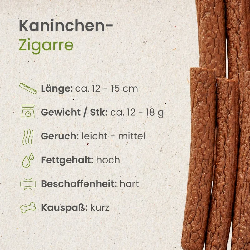 Kaninchen-Zigarre