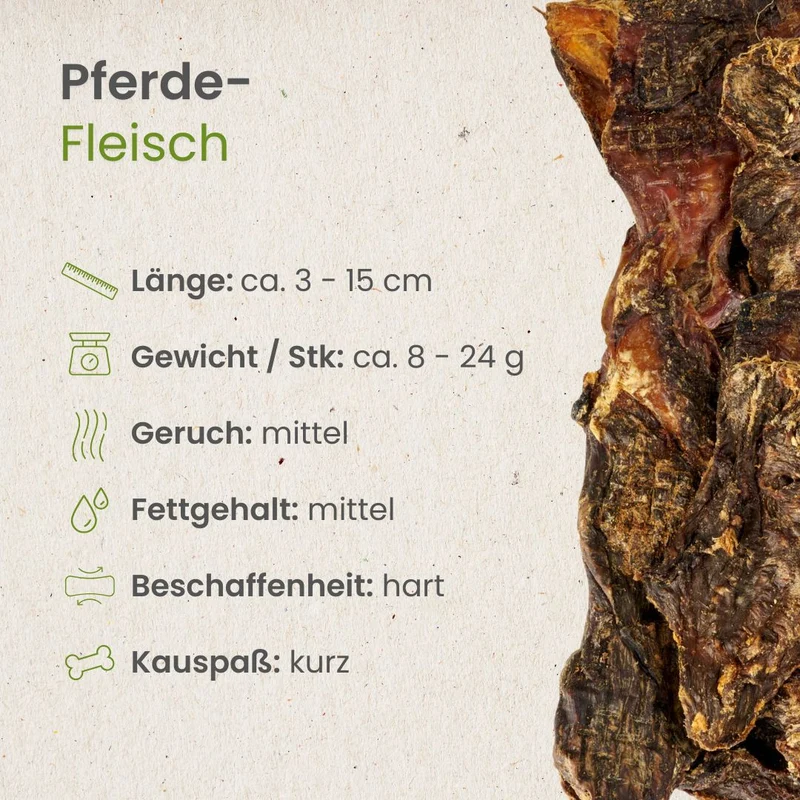 Pferde-Fleisch
