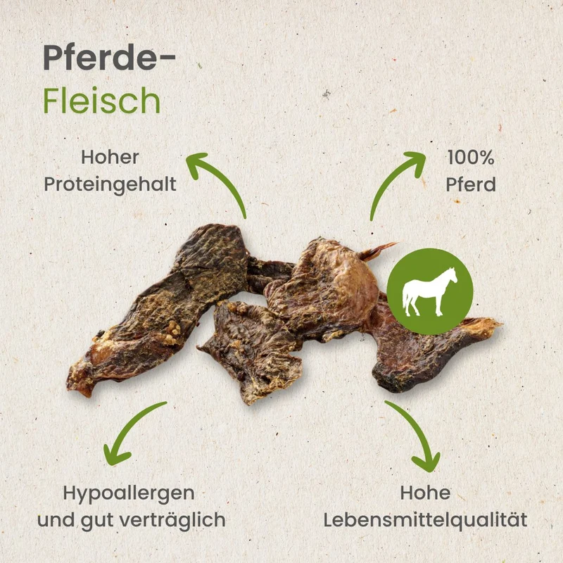 Pferde-Fleisch