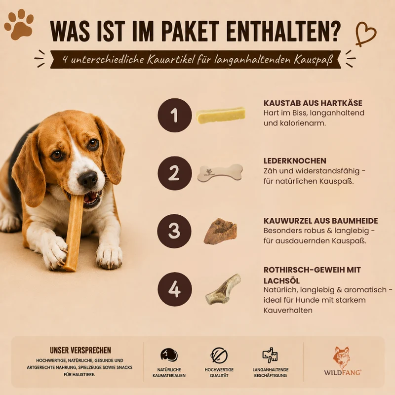 Paket "Lieblingsstücke"