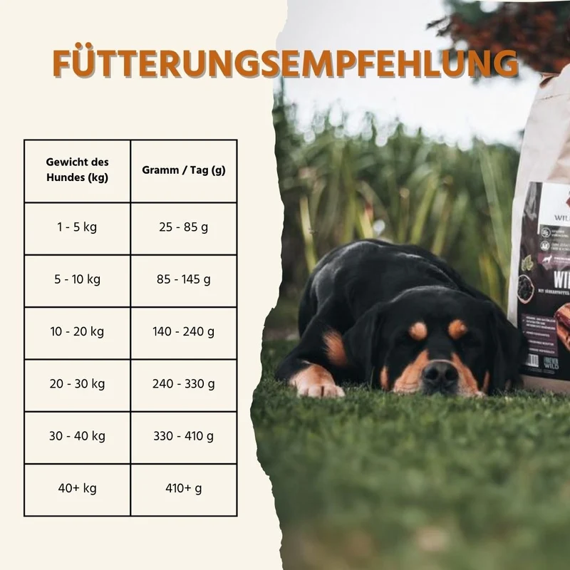 Adult Trockenfutter mit Wild - getreidefrei
