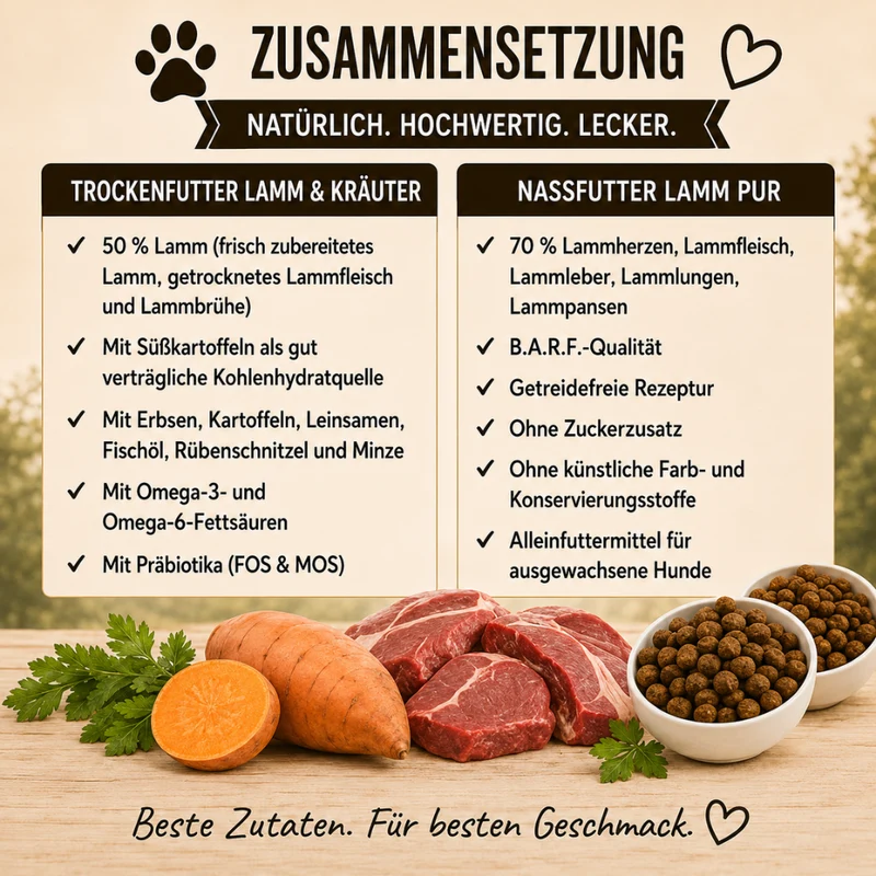 Adult Futterpaket Lamm - getreidefrei