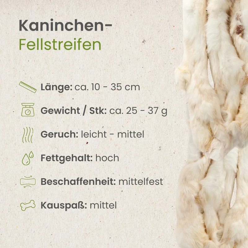 Kaninchen-Fellstreifen