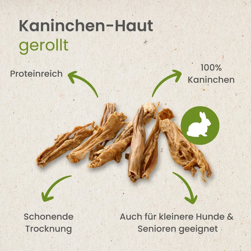 Kaninchen-Haut, gerollt