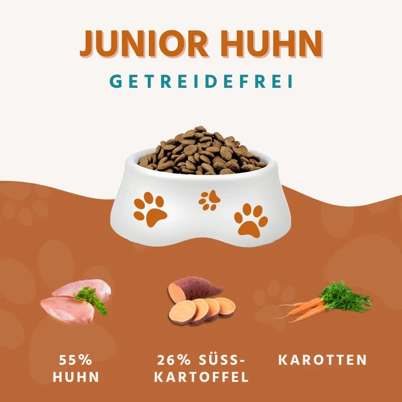 Junior Trockenfutter mit Huhn für Welpen - getreidefrei