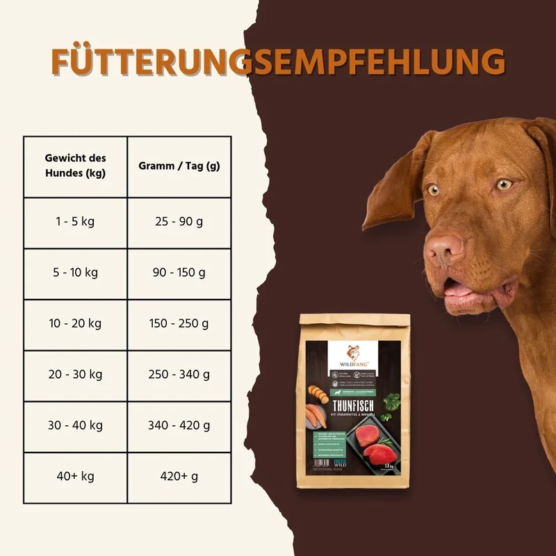 Adult Trockenfutter mit Thunfisch - getreidefrei