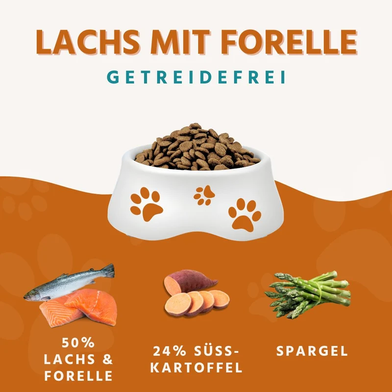 Maxi Adult Trockenfutter mit Lachs und Forelle - ideal für große Hunderassen - getreidefrei