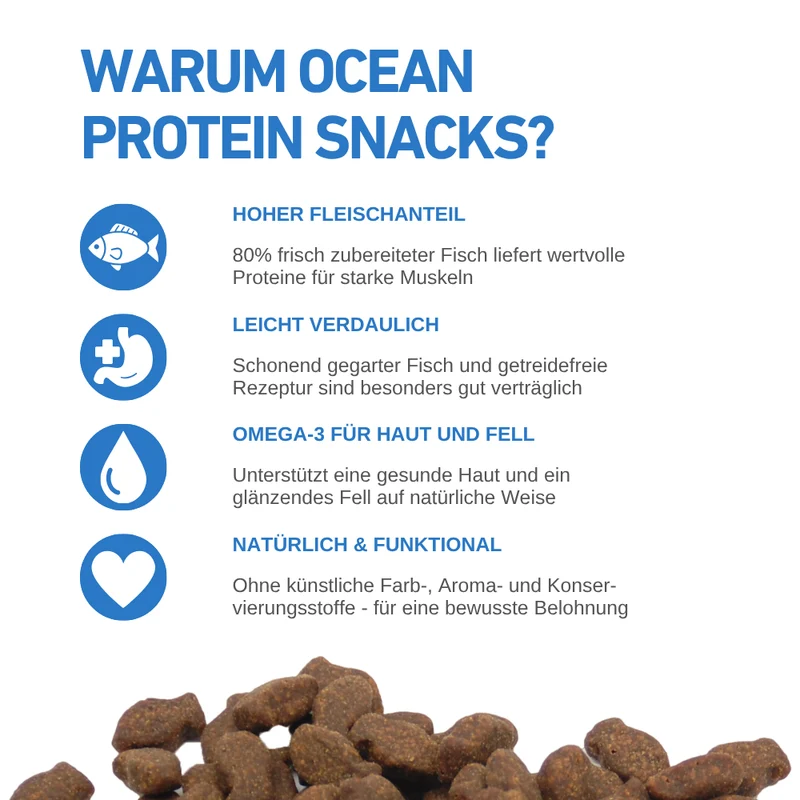 Ocean Protein – Premium Hundesnacks mit 80 % Fisch