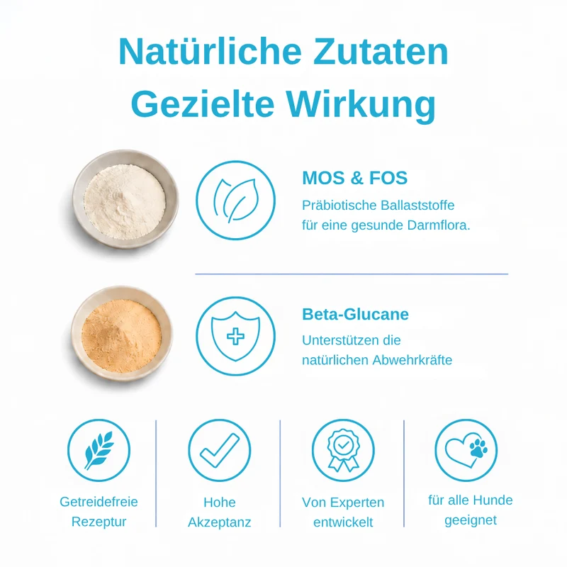 Calm & Relax - Funktionelle Snacks zur Beruhigung