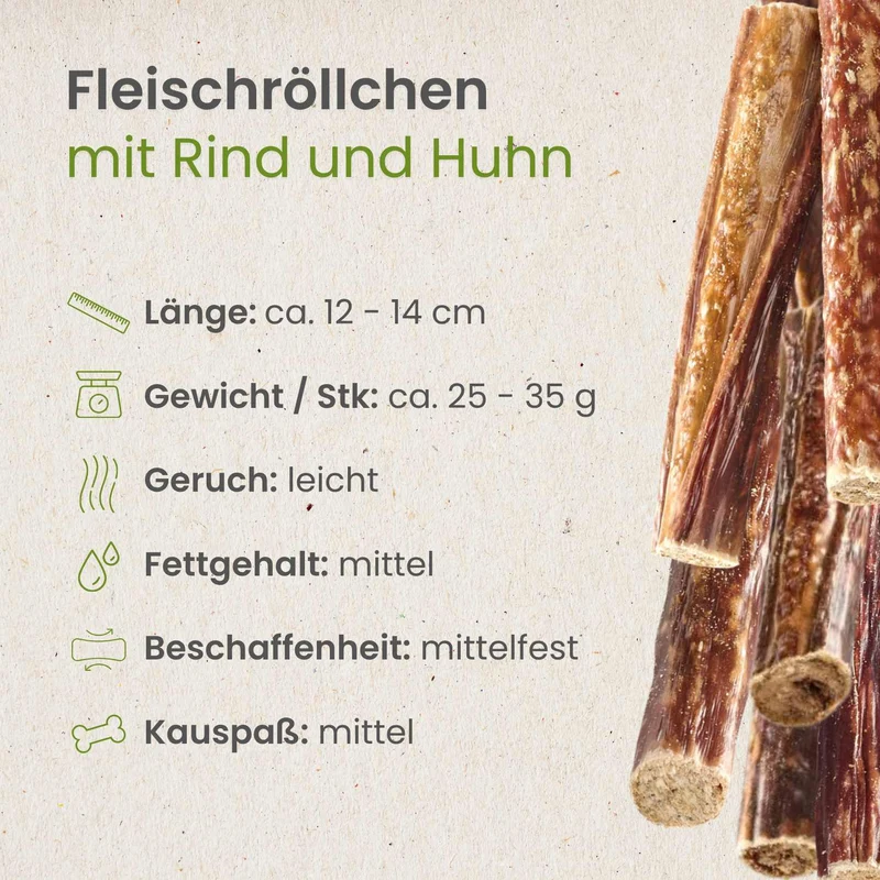 Fleischröllchen-Huhn