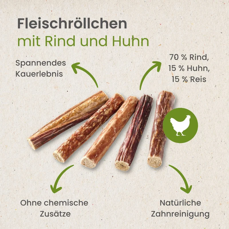 Fleischröllchen-Huhn