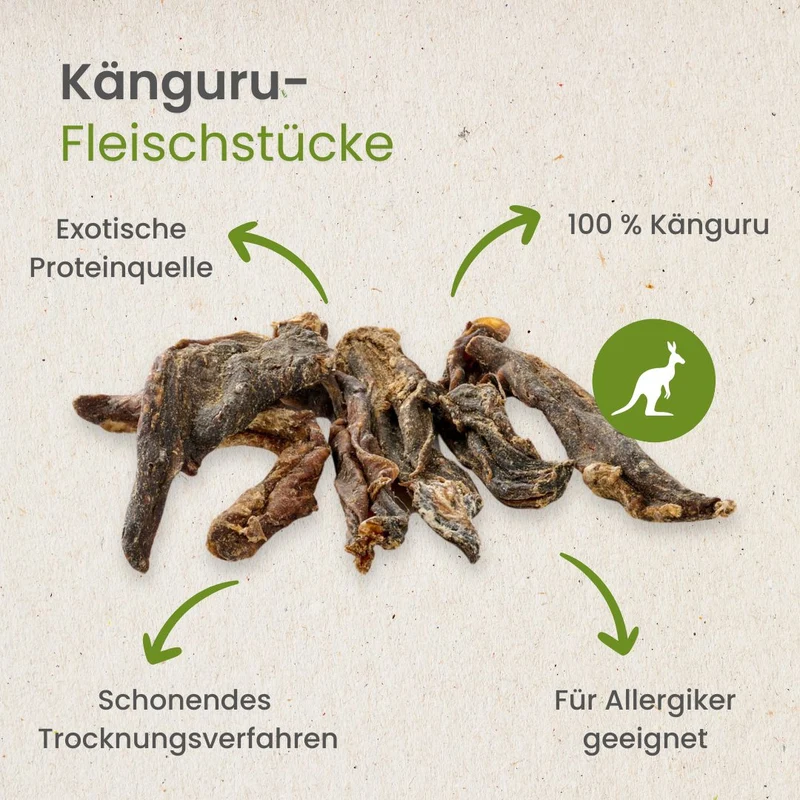 Känguru-Fleischstücke