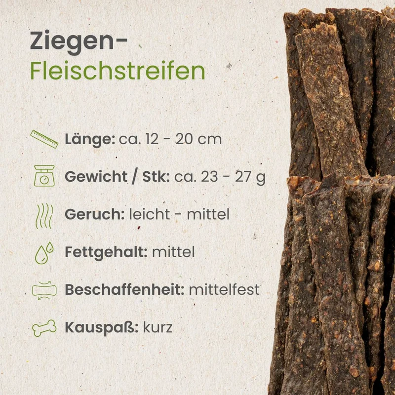Ziegen-Fleischstreifen
