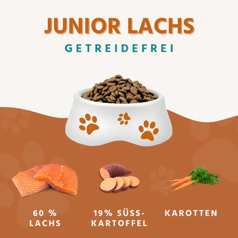Junior Trockenfutter Sparpack 2 x 2 kg mit Lachs - getreidefrei - für Welpen
