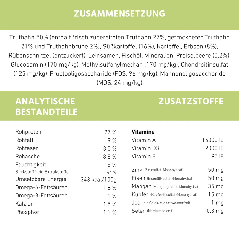 Sensitive Trockenfutter Sparpack 2 x 2 kg mit Truthahn - getreidefrei