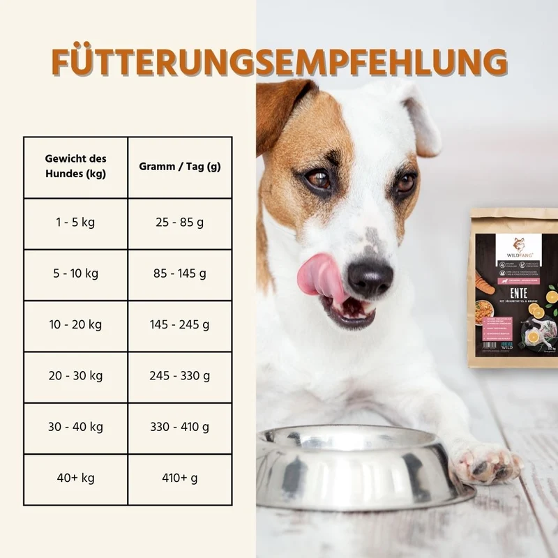 Adult Trockenfutter Sparpack 2 x 2 kg mit Ente - getreidefrei