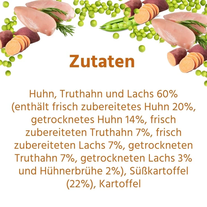 Junior Trockenfutter Sparpack 2 x 2 kg mit Huhn - getreidefrei - für Welpen
