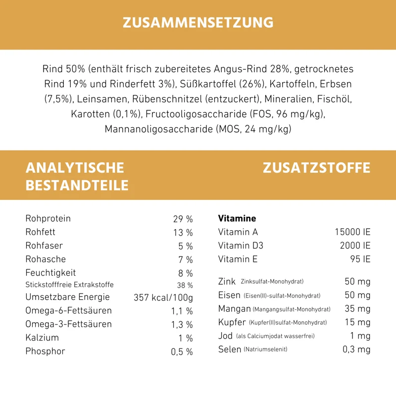 Adult Trockenfutter Sparpack 2 x 2 kg mit Angus Rind - getreidefrei