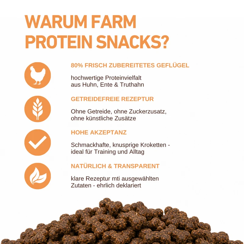 Farm Protein Snacks - Premium Hundesnacks mit 80 % Geflügel - 3er Pack