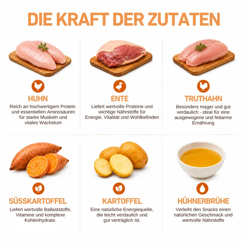 Farm Protein Snacks - Premium Hundesnacks mit 80 % Geflügel - 3er Pack