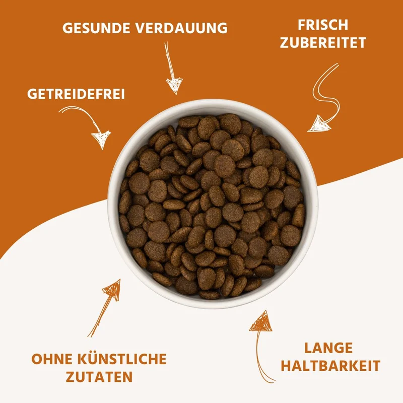Adult Trockenfutter mit Ente - getreidefrei