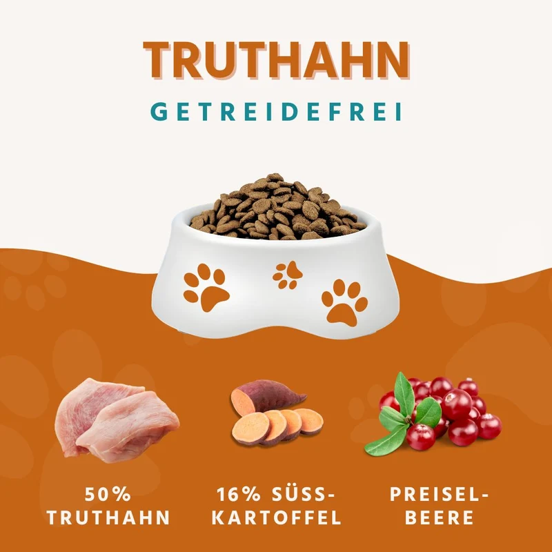 Sensitive Trockenfutter mit Truthahn - getreidefrei