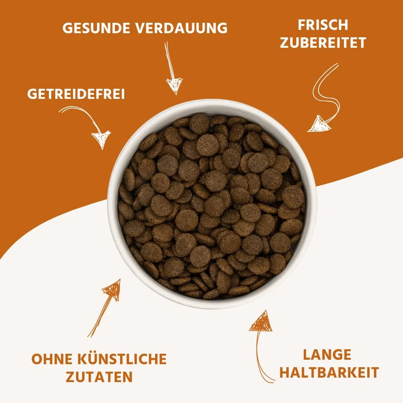 Sensitive Trockenfutter mit Truthahn - getreidefrei