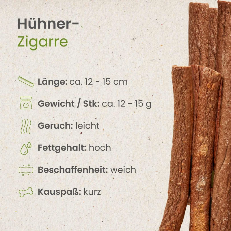 Hühner-Zigarre