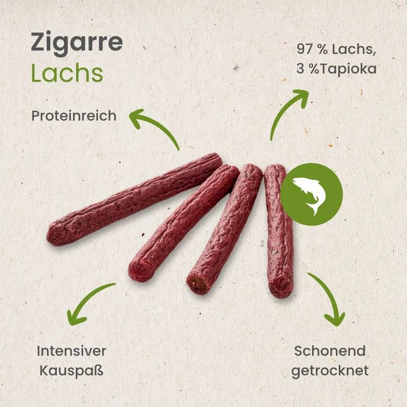 Lachs-Zigarre