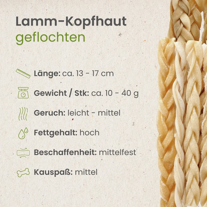 Lamm-Kopfhaut, geflochten