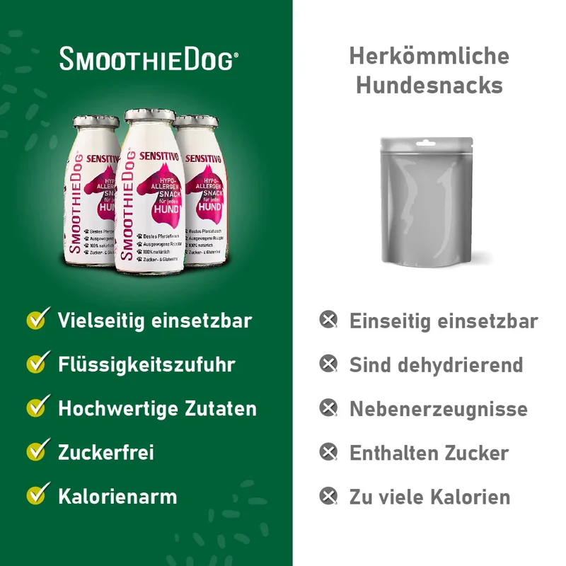 Hundesmoothie Sensitivo