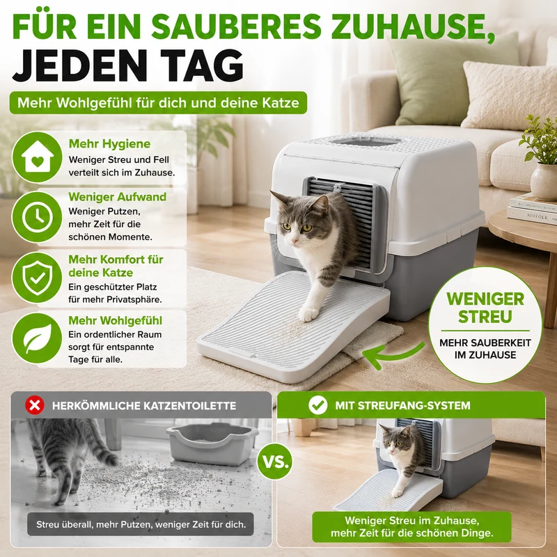 Geschlossene Katzentoilette mit Streufang-Rampe