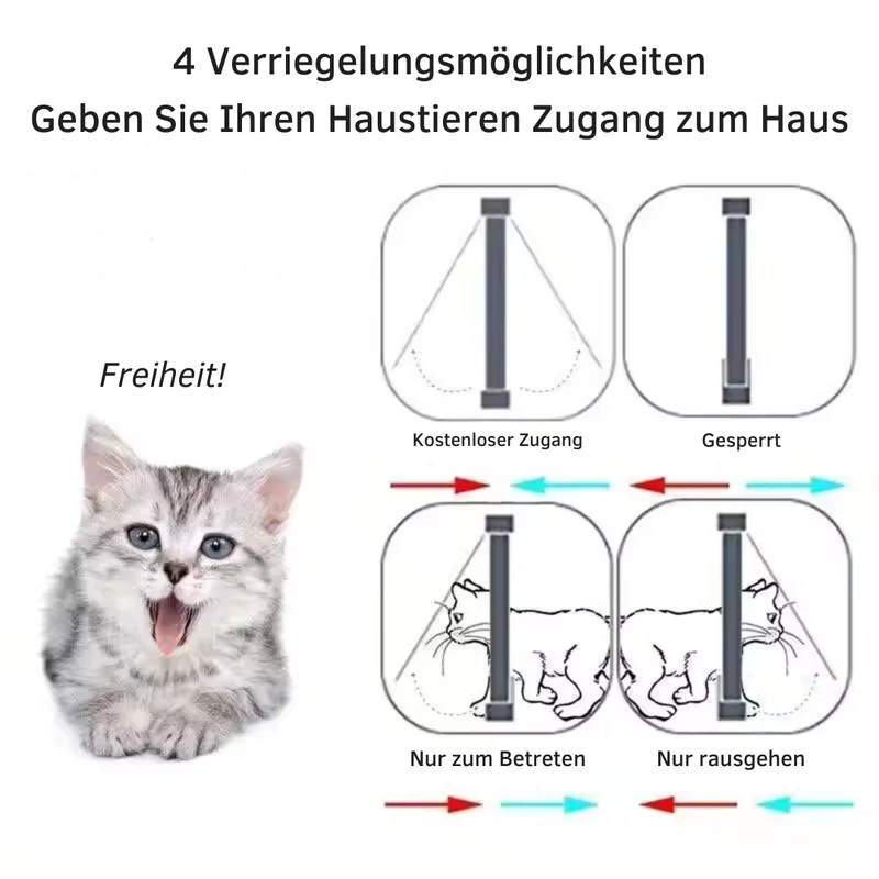 4 Wege Haustierklappe für Katzen und Hunde