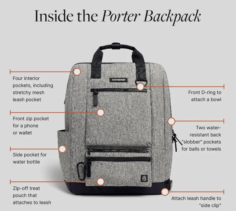 Cleverpup Porter Dog Gear Backpack
