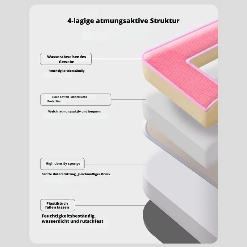Atmungsaktive und waschbare Haustiermatte
