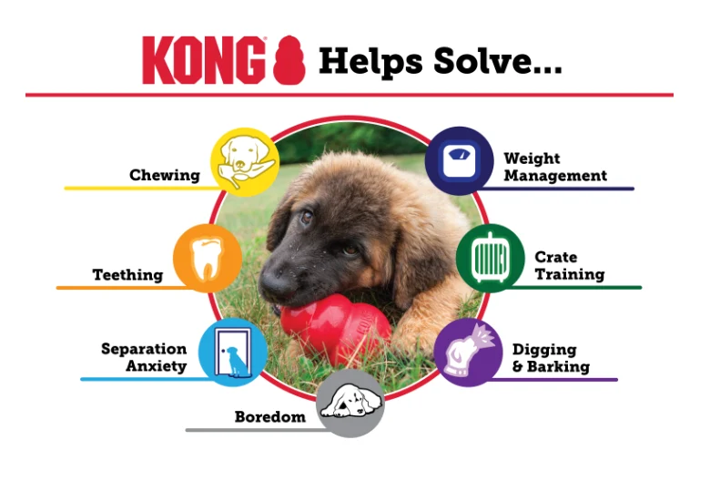 KONG Extreme Dog Toy