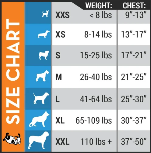 ThunderShirt Anxiety Relief