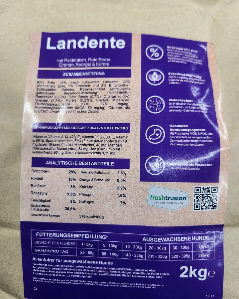 Cattobello Superfoods Landente mit Pastinaken, Rote Beete, Orange, Spargel und Kürbis Adult