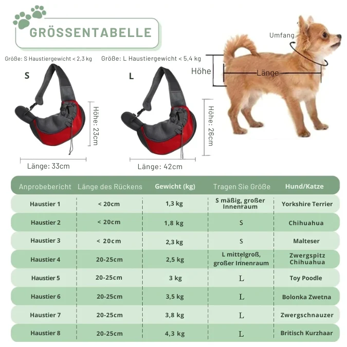 Atmungsaktive Trage für Hunde & Katzen