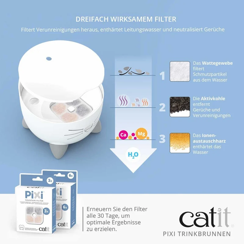 Catit Pixi Combo Kit Trinkbrunnen Futternapf und 3 Ersatzfilter