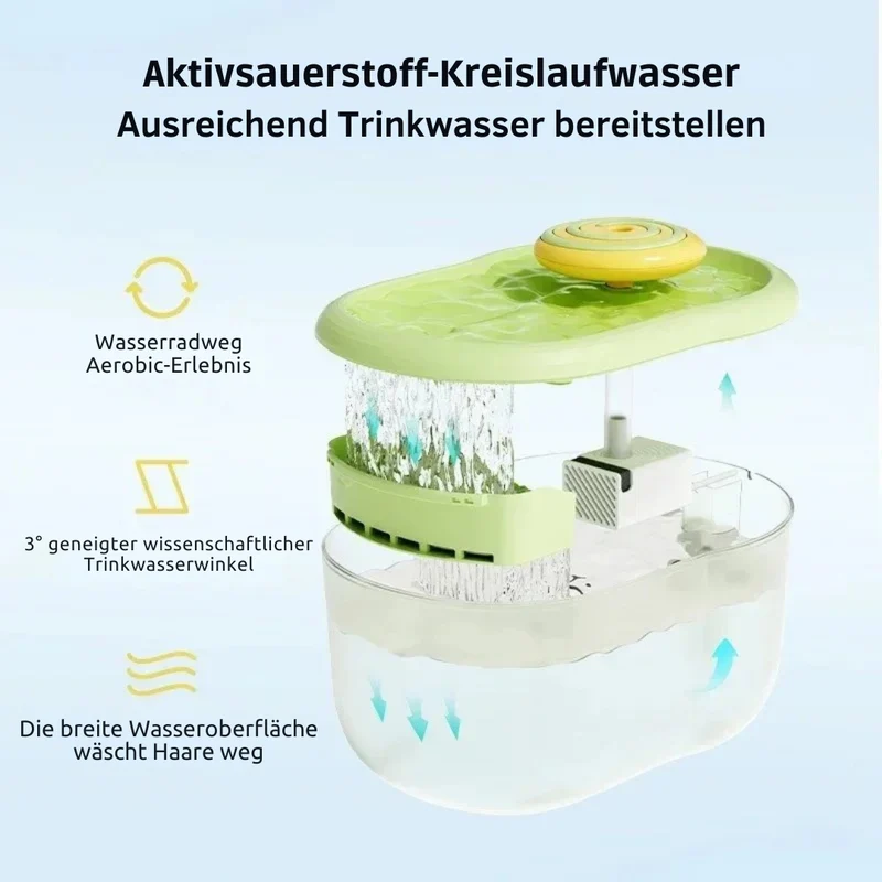 Automatischer Trinkbrunnen für Hunde & Katzen
