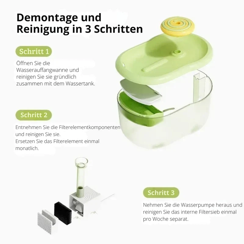 Automatischer Trinkbrunnen für Hunde & Katzen