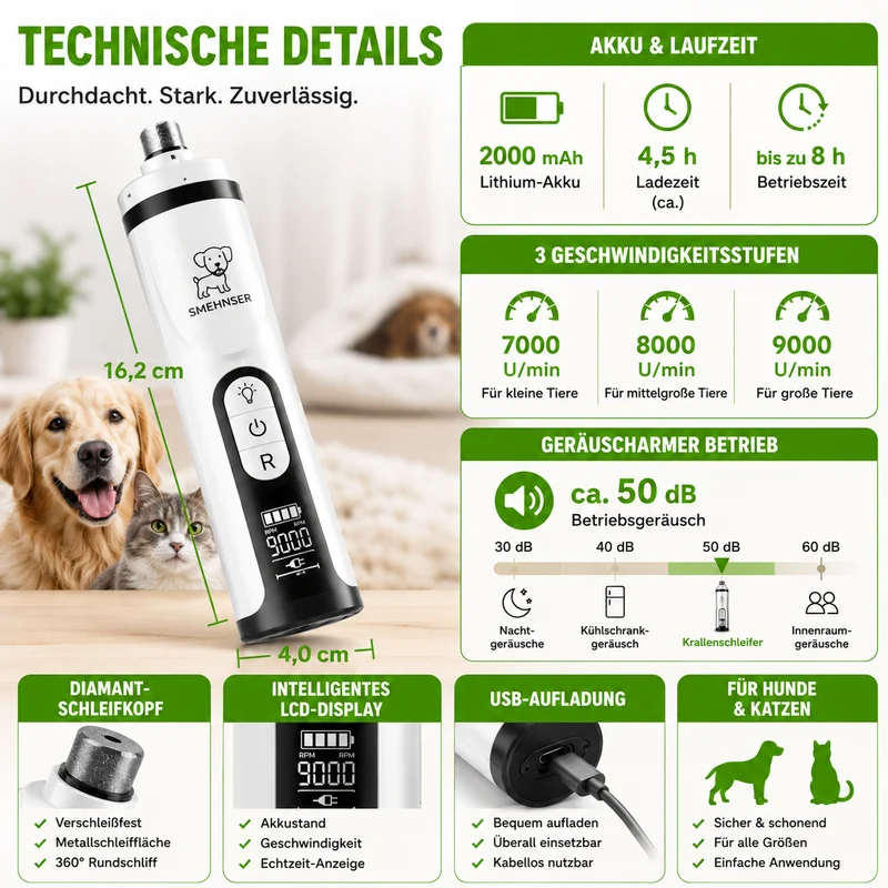Leiser LED-Krallenschleifer für Hunde & Katzen mit LCD-Display & USB-Aufladung