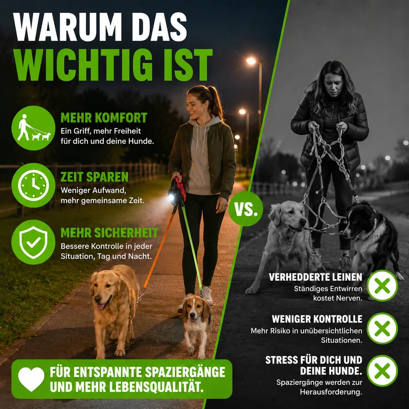 Praktische Anti Wickel Doppel Hundeleine