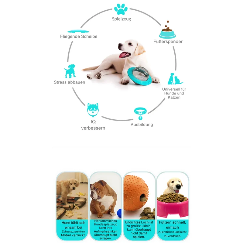 Interaktiver IQ-Leckerli-Ball für Hunde