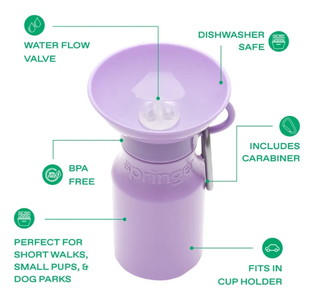 Mini Dog Travel Water Bottles