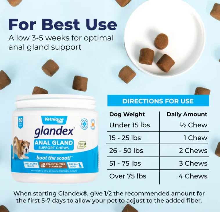 Glandex Anal Gland Support Soft Chews